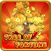 Bất Động Sản Tp Hồ Chí Minh Mở Khóa Đặc Quyền Hội Viên