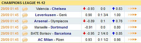 Phim Co Giao Thao – Hành Trình Khám Phá Bóng Đá